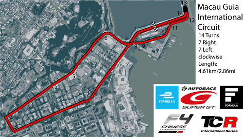 Le Grand Prix de Macao : le circuit de Guia, l'un des plus dangereux du monde