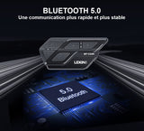 Motorcycle Intercom - ETCOM