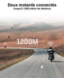 Motorcycle Intercom - ETCOM