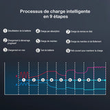 Chargeur batterie moto intelligent 12V 30A