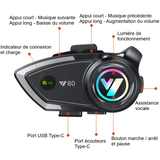 Intercom Moto Bluetooth V5.3